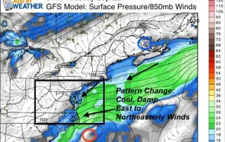 PatternChange