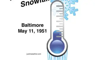 Record Latest Snow Baltimore