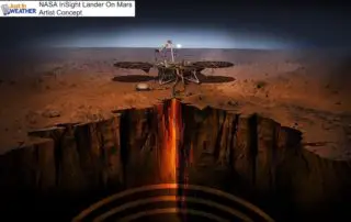 November 26 NASA InSight Mars Landing