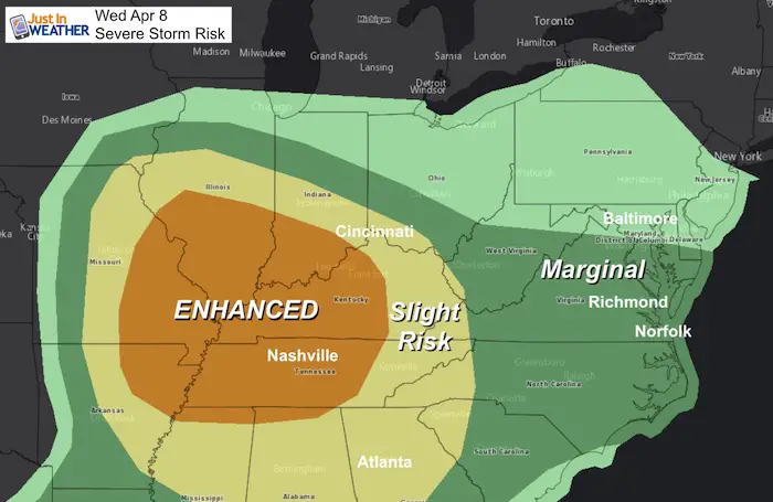 April 8 severe weather risk