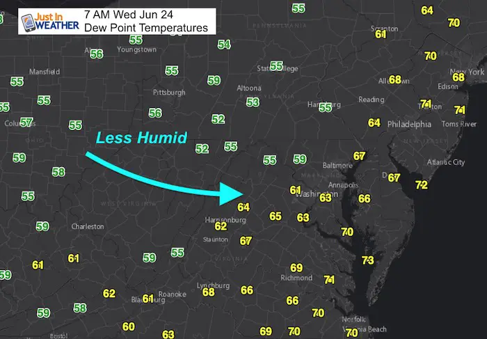 June 24 maryland weather dew point Wednesday