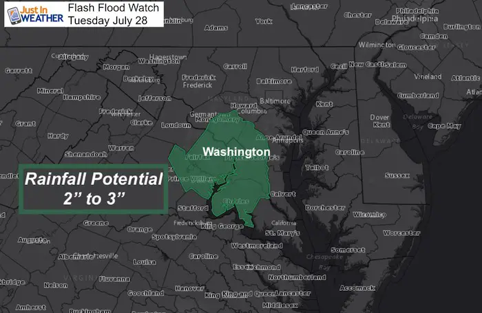 July 28 maryland weather flash flood watch