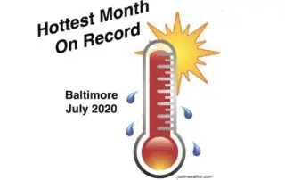 Record Hottest Month in Baltimore July 2020