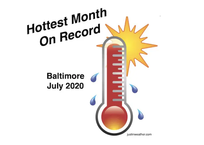 Record Hottest Month in Baltimore July 2020