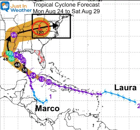 Tropical Cyclone Forecast Marco and Laura web