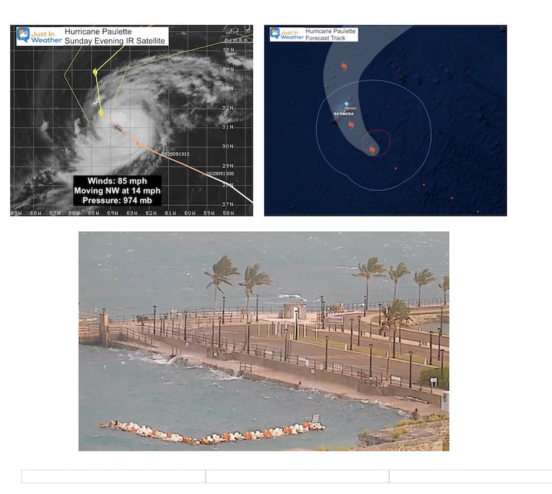 Hurricane Paulette Tracking