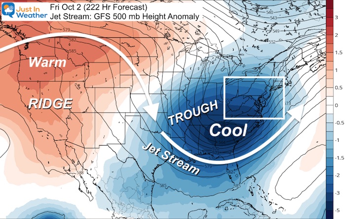 September 23 weather cool jet stream