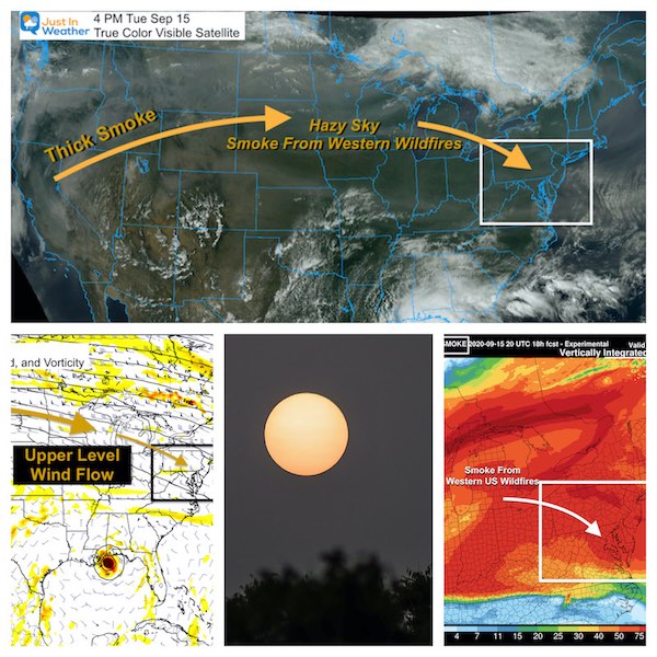 Smoke Forecast September Hazy Sun