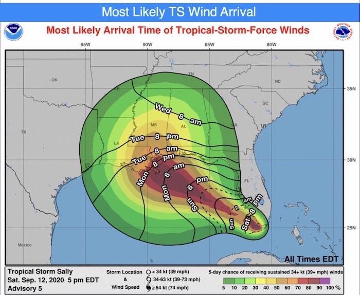 Tropical Storm Sally Wind Arrival