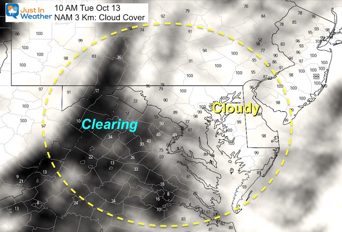 October 1 weather clouds Tuesday 10 AM
