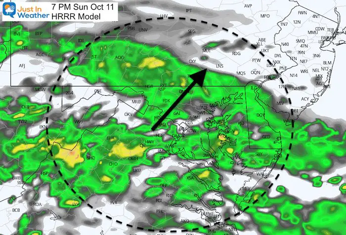 October 11 weather rain Sunday 7 PM