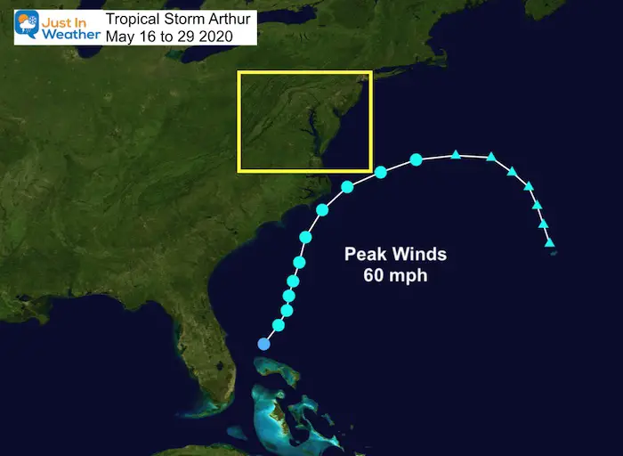 Tropical Tracks 2020 Arthur