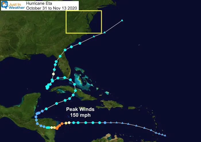 Tropical Tracks 2020 Hurricane Eta