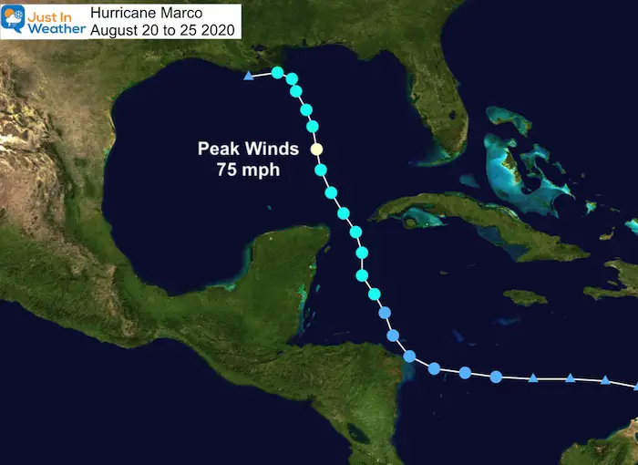 Tropical Tracks 2020 Hurricane Marco