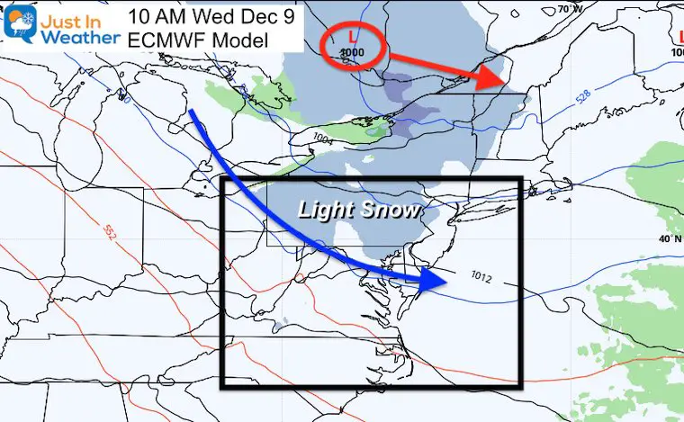 December 7 weather clipper snow Wednesday ECMWF