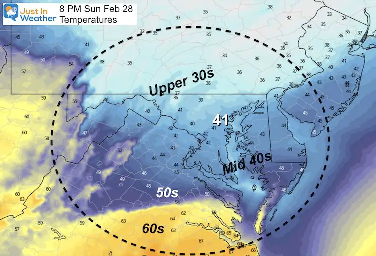 February 27 weather temperatures Sunday PM 8