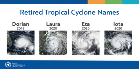 Hurricane Names Retired After 2020 Season