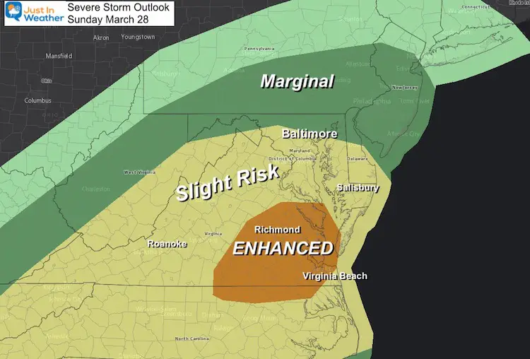 Weather Severe Storm Outlook March 28 2021