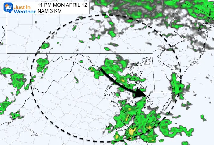 April 12 weather rain radar Monday PM 11