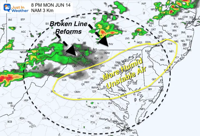 june-14-severe-storm-nam-monday-pm-8