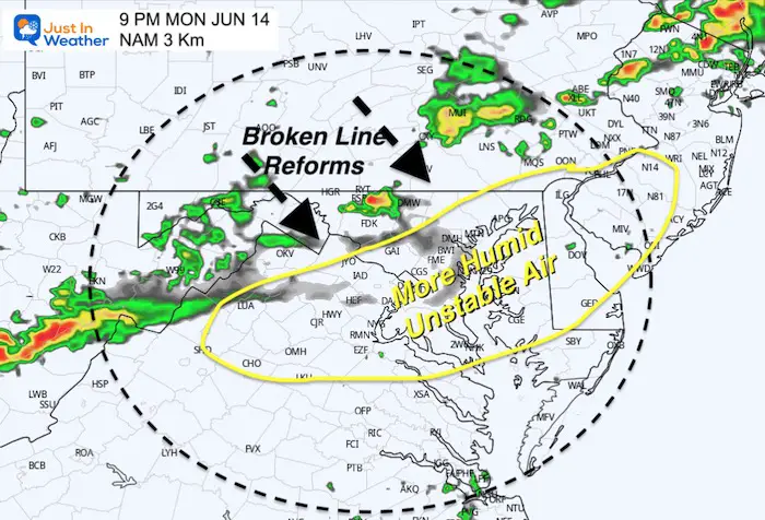 june-14-severe-storm-nam-monday-pm-9