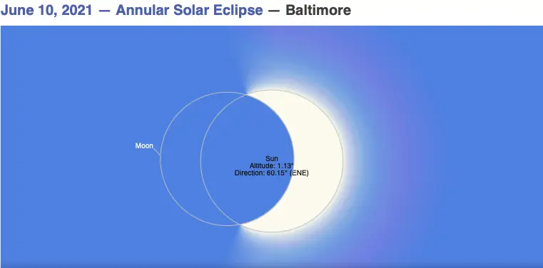 solr-eclipse-baltimore-june-10-2021