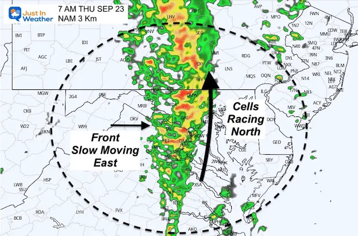 september-23-weather-rain-storm-radar-thursday-AM-7